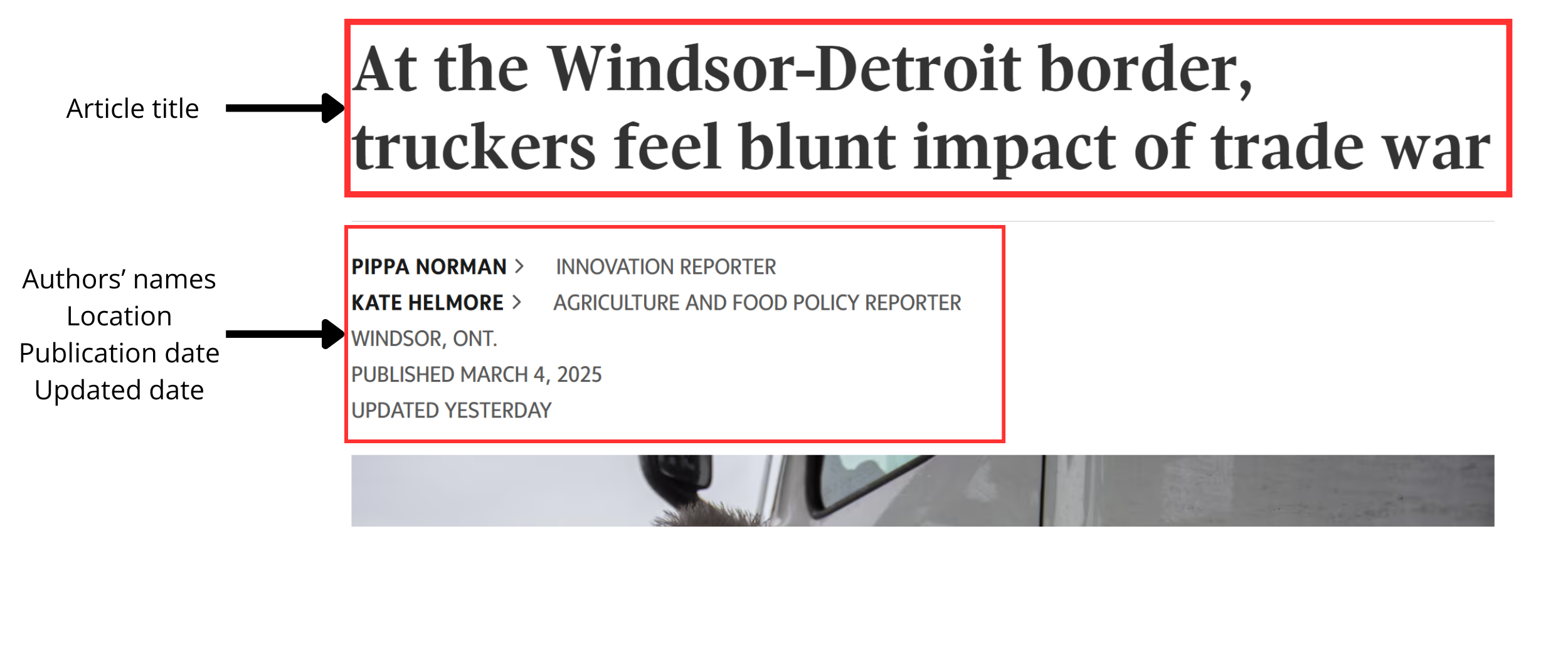 Screenshot of the first part of the top section of an article, including title, author names, location and publication date, with the different elements labelled.