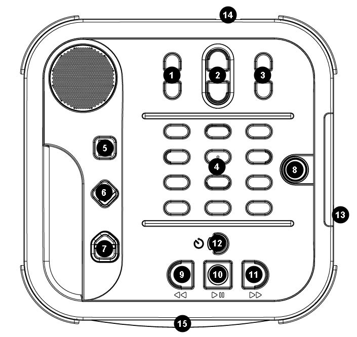 Victor Stratus12 M DAISY player with key labels. Refer to the next section, "Stratus12 M layout description", for description of keys and their functions.